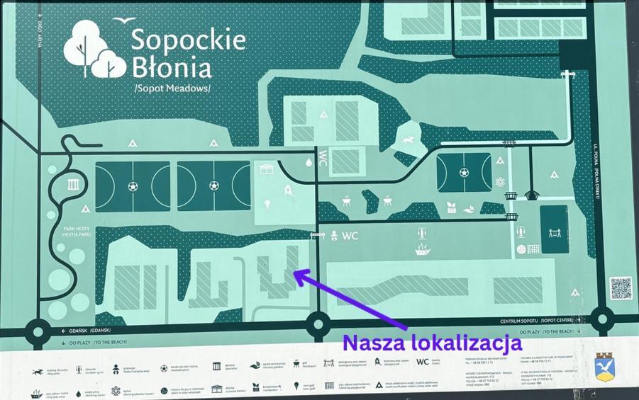 Karlikowo Sopot